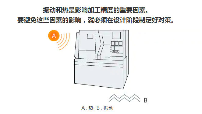 數控龍門銑床廠家