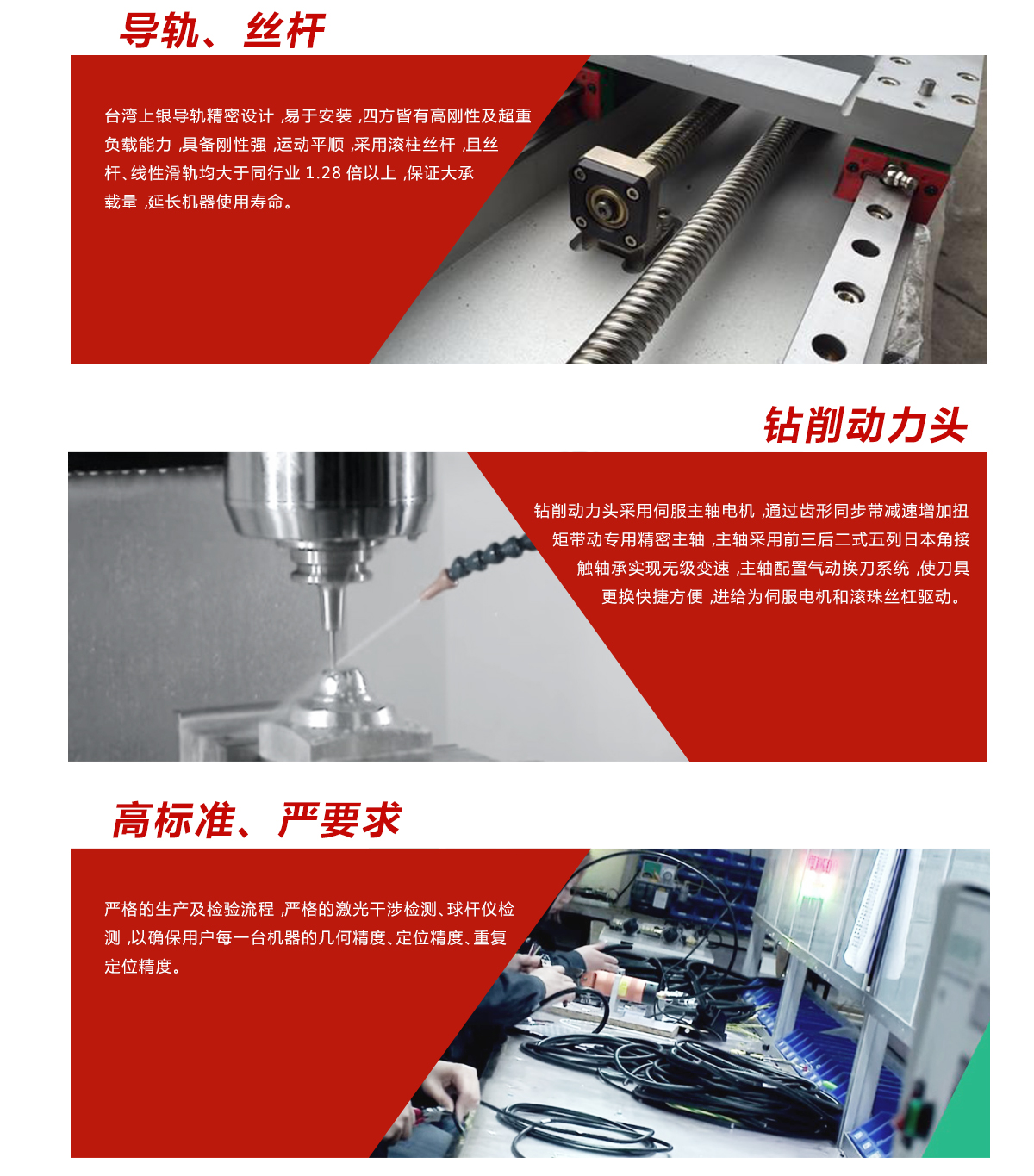 雕銑機