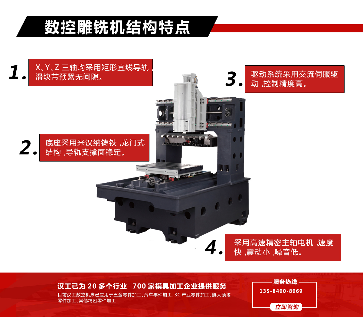 雕銑機字體改_04.jpg