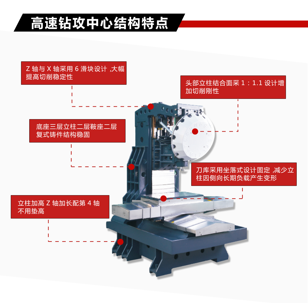 鉆攻中心字體改_04.jpg